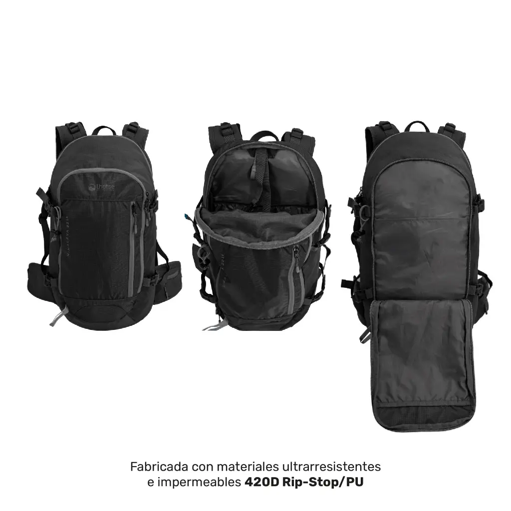 Tres vistas y el material 420D Rip-Stop/PU