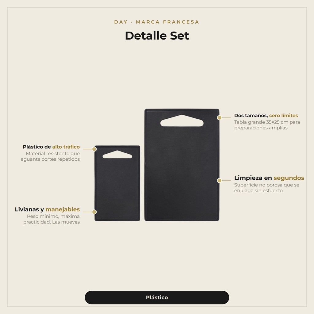 Set de 2 Tablas · detalle