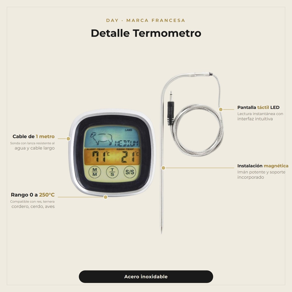 Termometro Digital · detalle