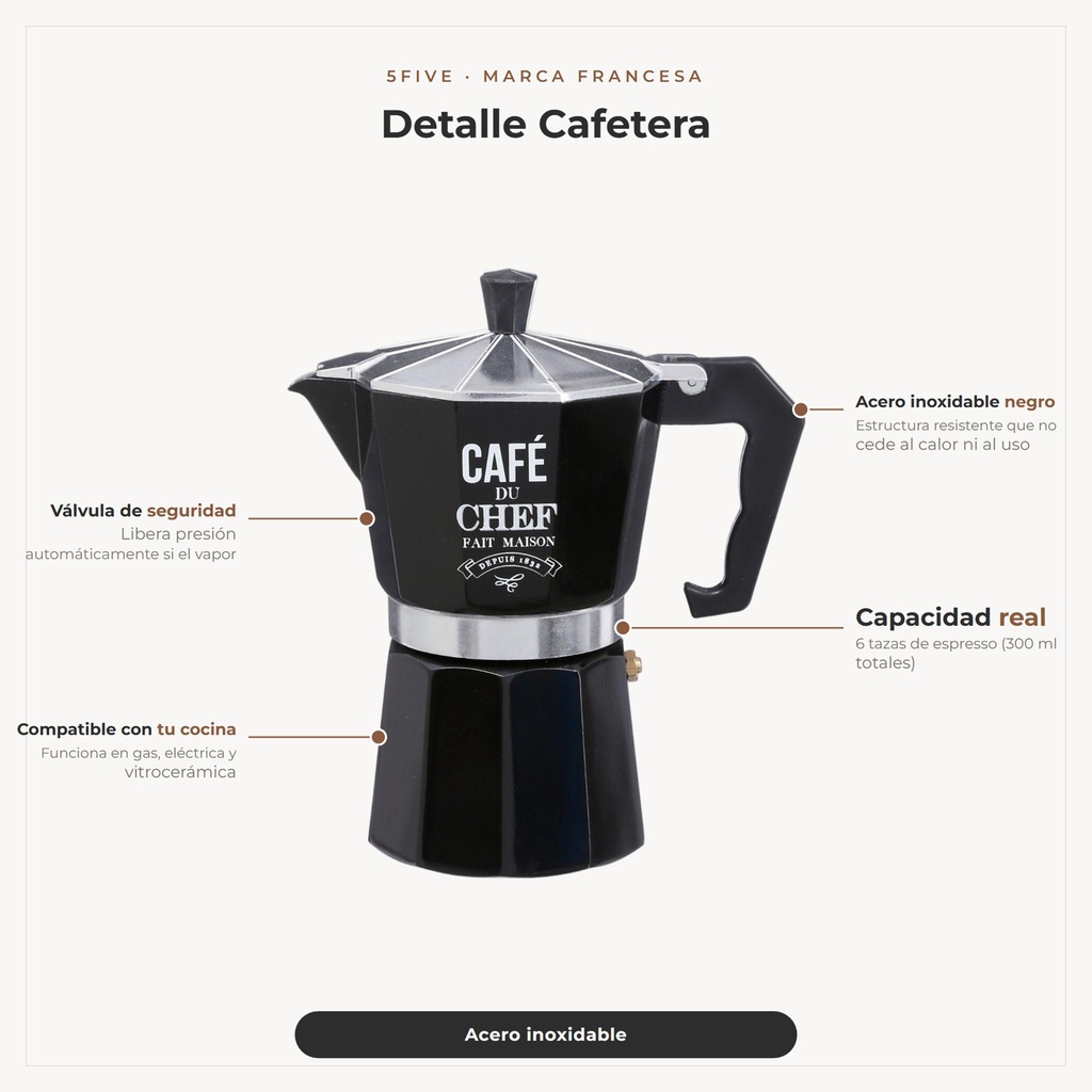 Cafetera Italiana acero · detalle
