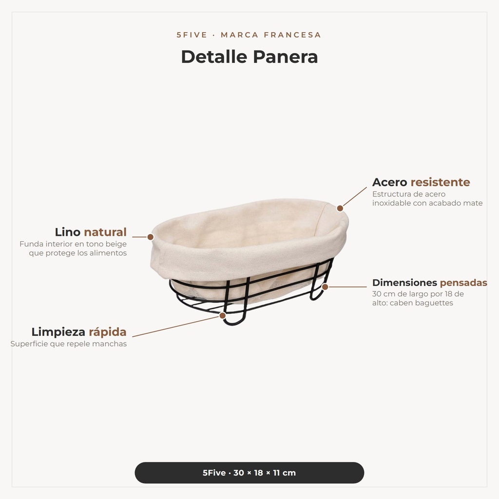 Panera Cesta Ovalada · detalle
