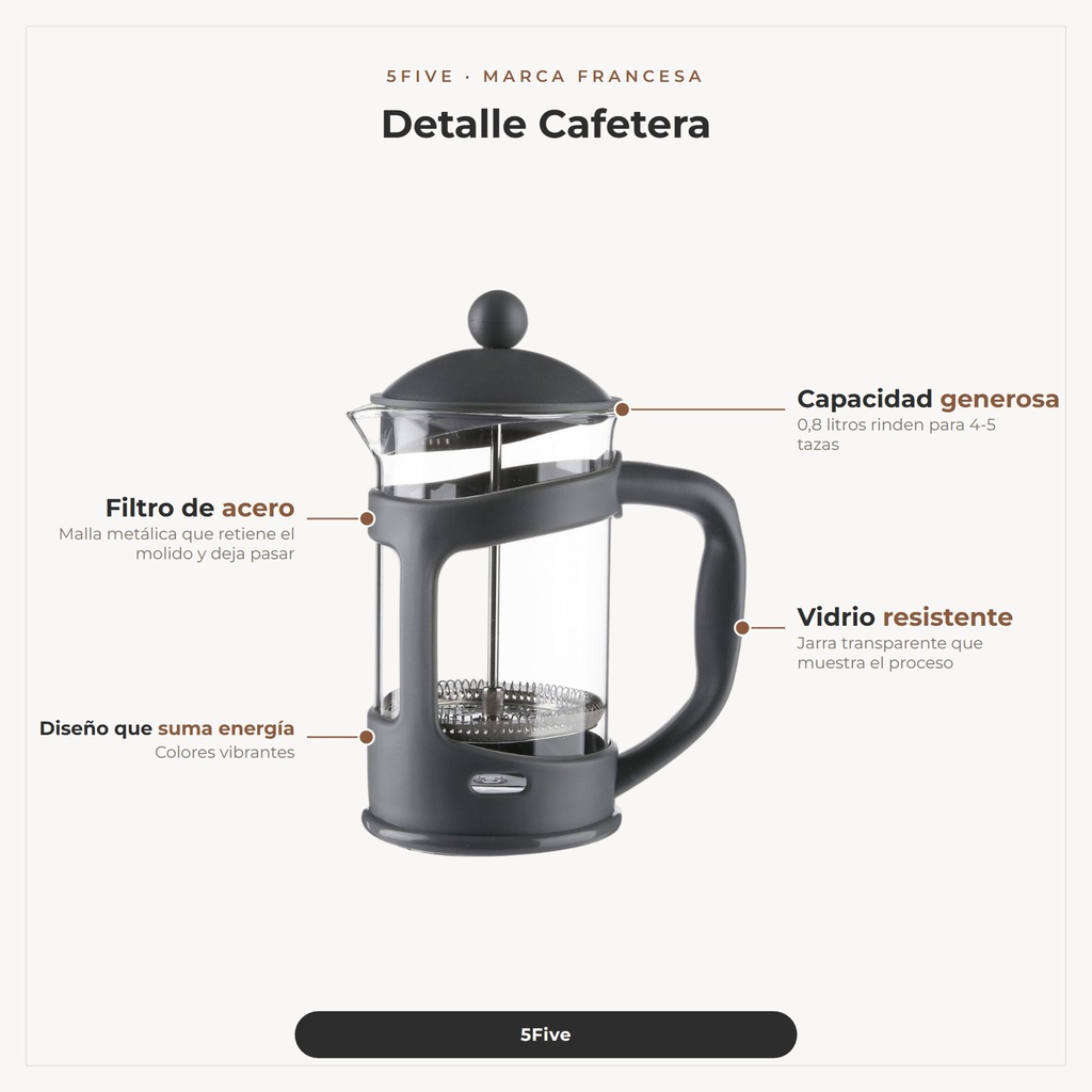 Cafetera Prensa · detalle