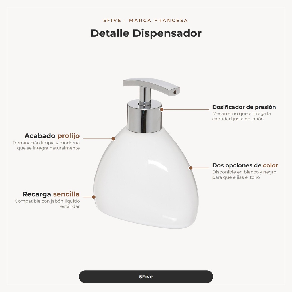 Dispensador de Jabón · detalle