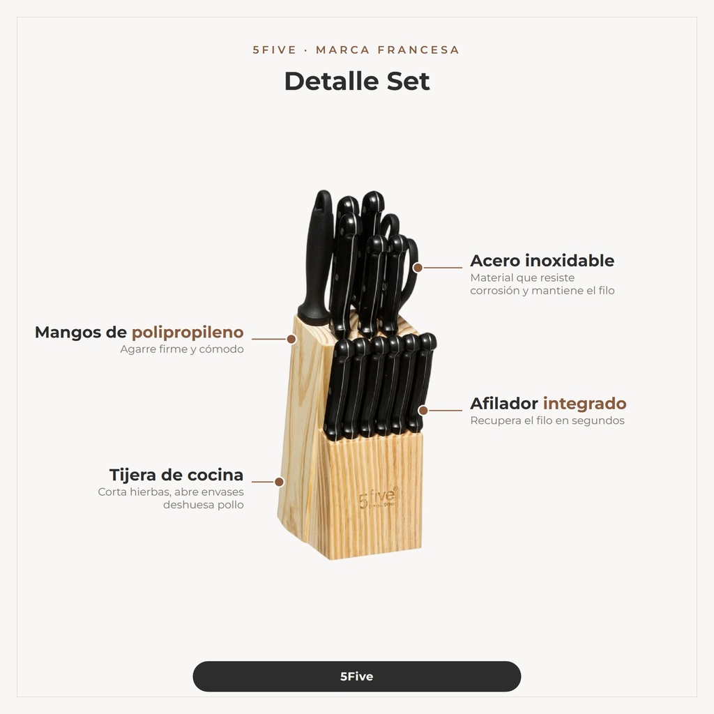 Set de Cuchillos · detalle